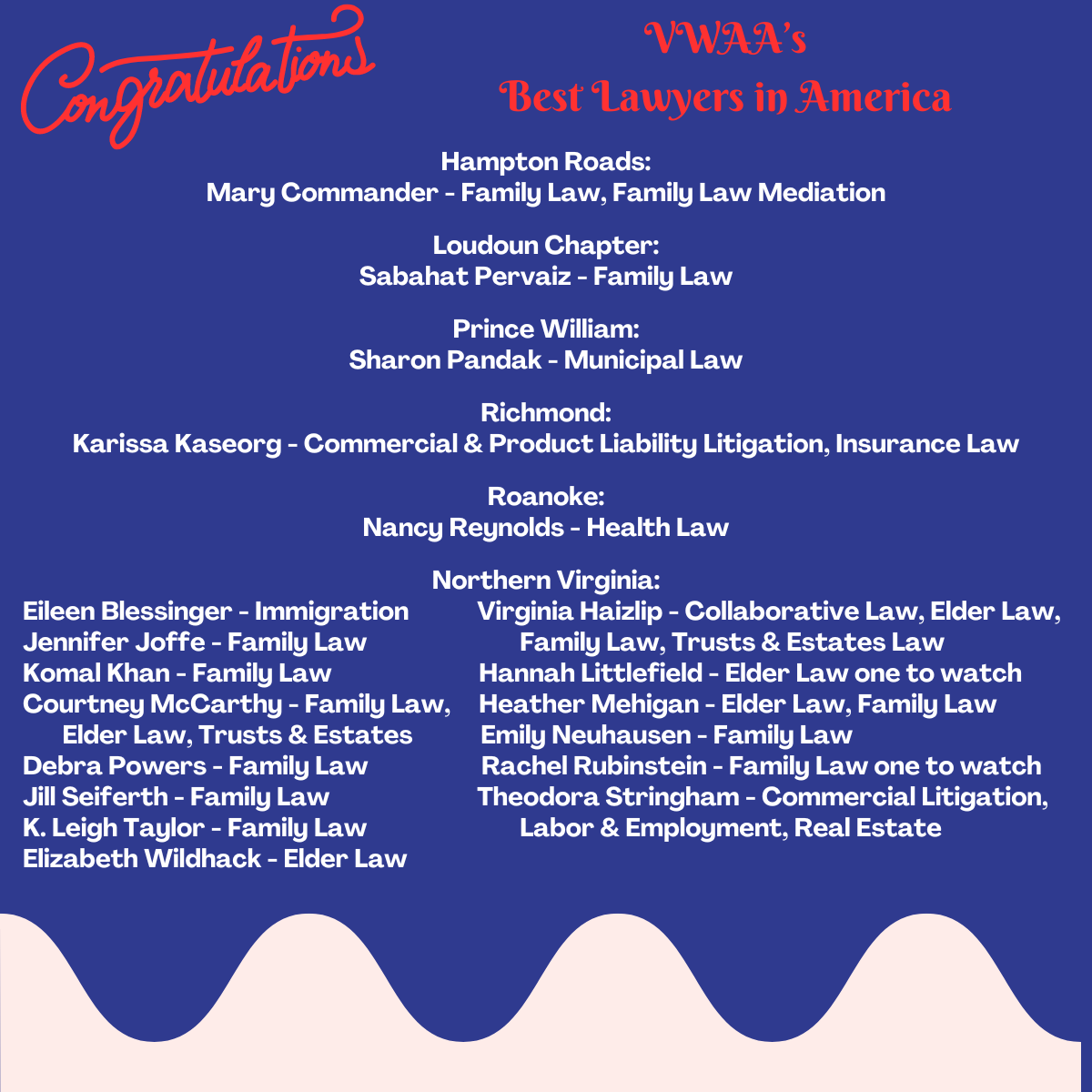 VWAA Chapters Best Lawyers in America